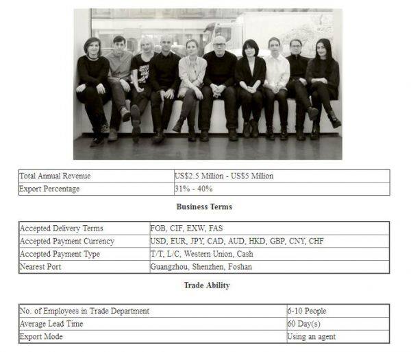 Ekar Furniture Co,.Ltd company overview - view 2