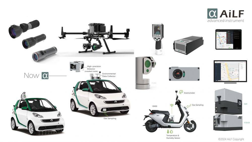 AiLF Laser detectors series.jpg