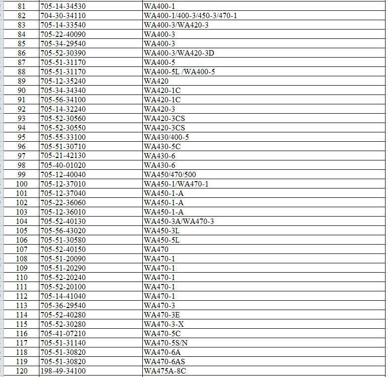 Manufacturing Factory Good Market 705-56-44090  Hydraulic Gear Pump for Komatsu HD785-7 Dump trucks with good quality