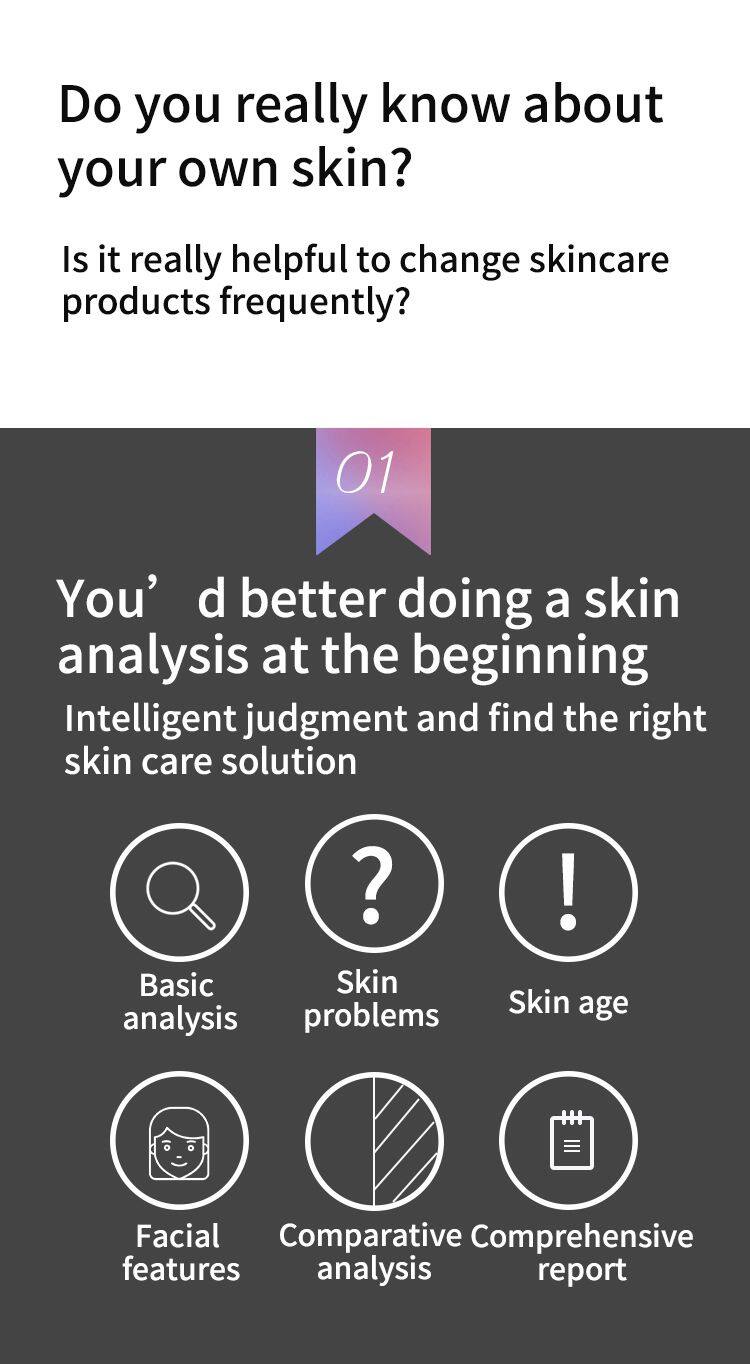 New 3d Face Skin Diagnostics Analyzer Facial Scanner Device With High Pixel All Skin Type Analysis Skin Analyzer Machine