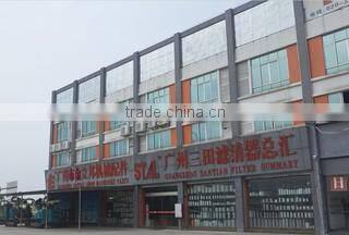 Guangzhou Santian & Lebon Machinery Parts Trading Department company overview - view 1