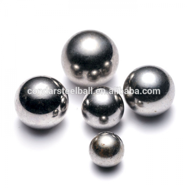 Yuncheng Condar Steelball Co., Ltd.