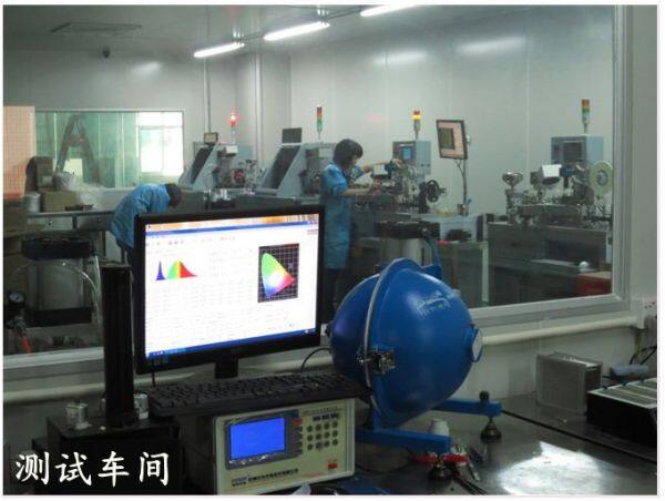 Emperorled Technology Co., Ltd. company overview - view 2