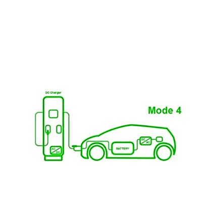 Ways to solve the high power charging process for electric vehicles