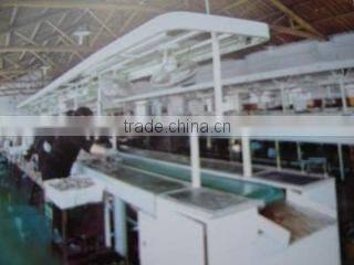 Ningbo Jiangdong Plumbing Hardware Co., Ltd. company overview - view 2