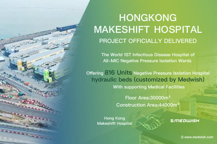 B2B medical platform service for global Makeshift Hospitals