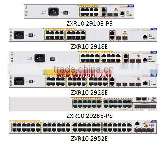 ZTE RS-2928E-PS ZTE ZXR10 2928E-PS with RS-29EC-4FE-SFP RS