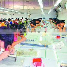 Guangzhou Dione Crafts Co., Ltd. company overview - view 2