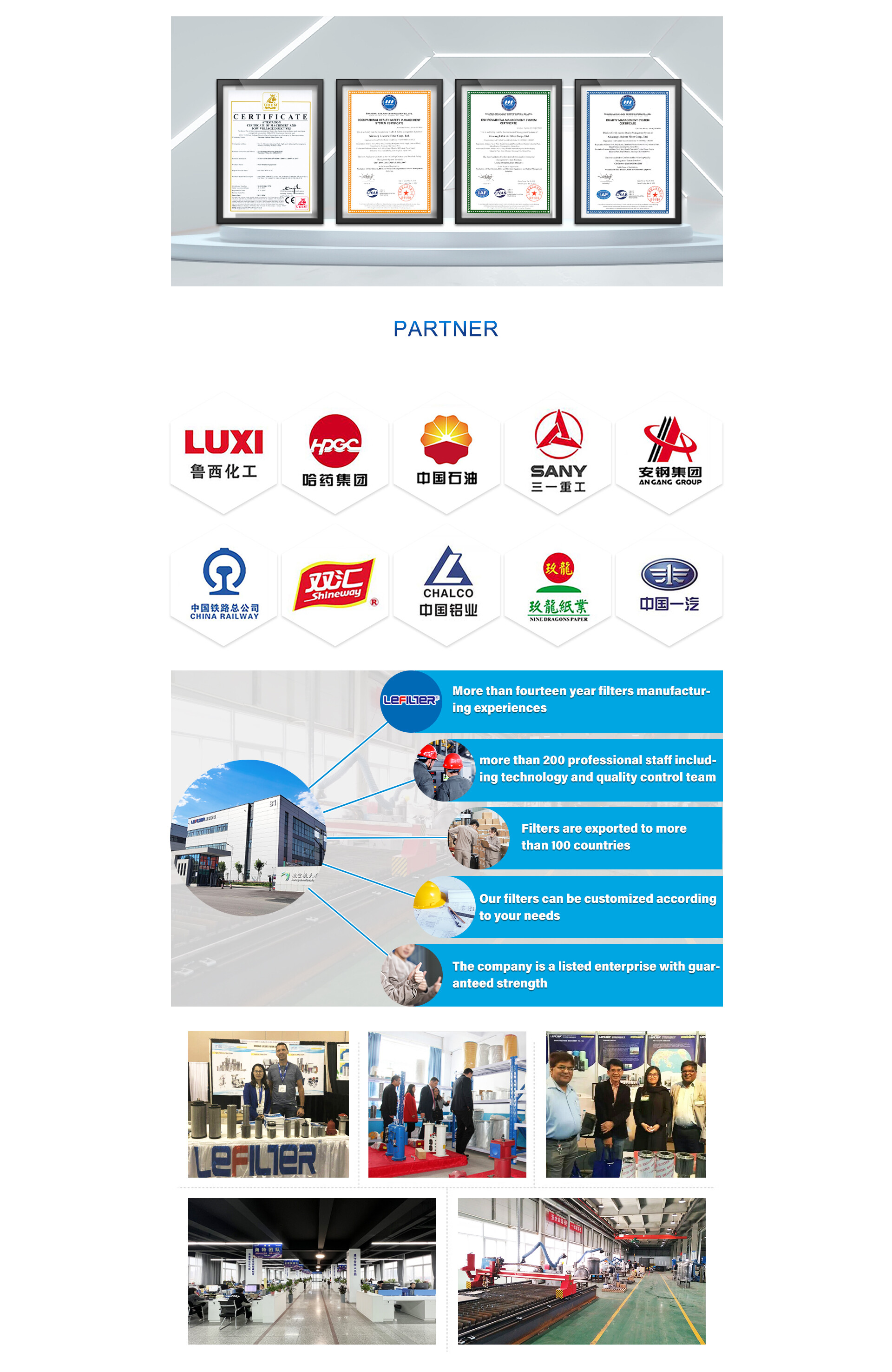 Xinxiang Lifeierte Filter Corp.,Ltd company overview - view 4