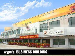 Guangdong Wynns Hardware Co., Ltd. company overview - view 3