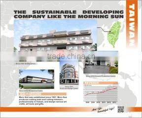 Morn Sun Development Co., Ltd. company overview - view 1