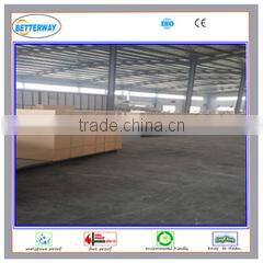 Linyi Dongstar Import And Export Co., Ltd. company overview - view 3