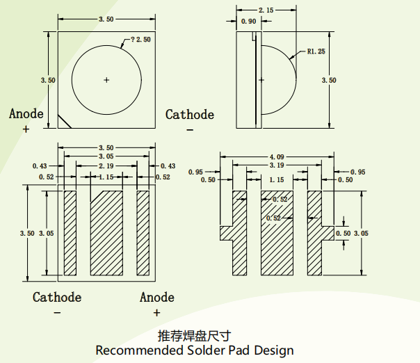 EMC 3535 IR LED (3)