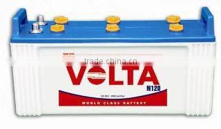 Pakistan Accumulators (pvt) Ltd. company overview - view 3