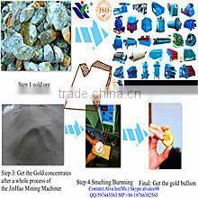 Yantai Jinhao Mining Machinery Co., Ltd. company overview - view 2