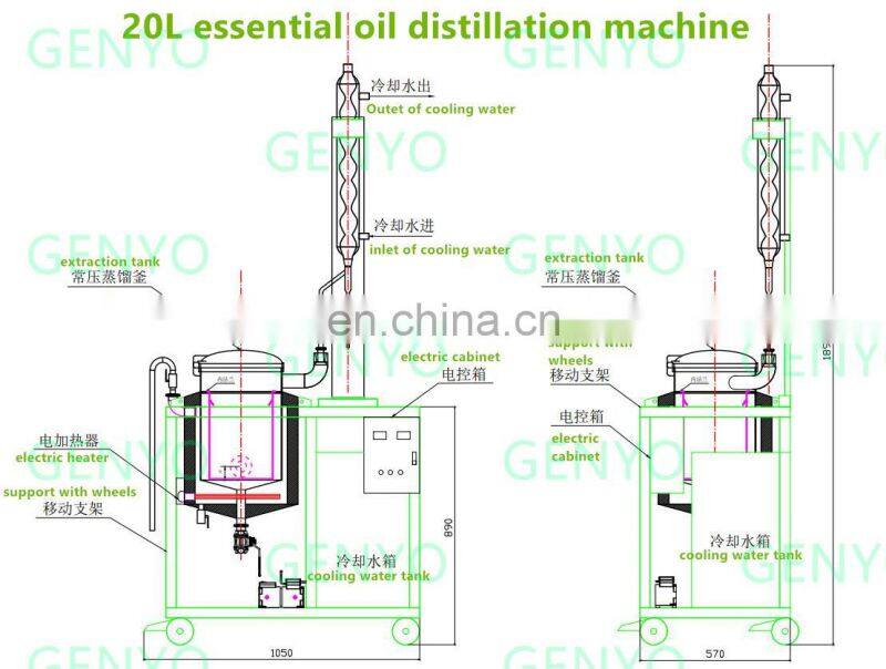 small essential oil distillation machine 5L 10L 20L small essential oil distillation machine for home DIY, lab testing and shop