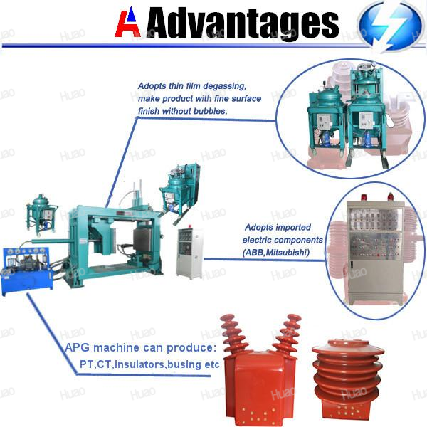 resin transfer molding machine(1)