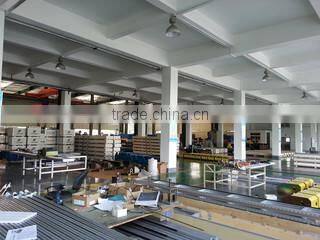 Dalian Huarui Heavy Industry CNC Equipment Co., Ltd. company overview - view 3