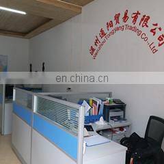Wenzhou Tongyang Trading Limited company overview - view 1