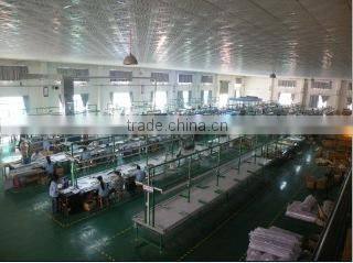 Jiangmen Central Asia Photoelectricity Co., Limited company overview - view 3