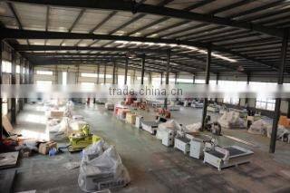 Shandong Chencan Machinery Incorporated Company company overview - view 2