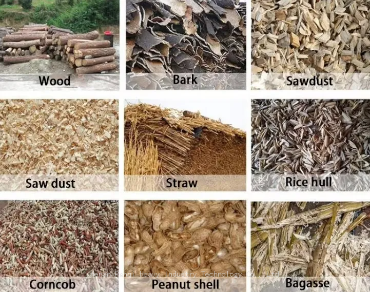 适用物料全局图