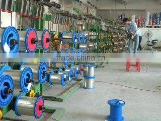 Yueqing Rixing Cable Technology Co., Ltd. company overview - view 2