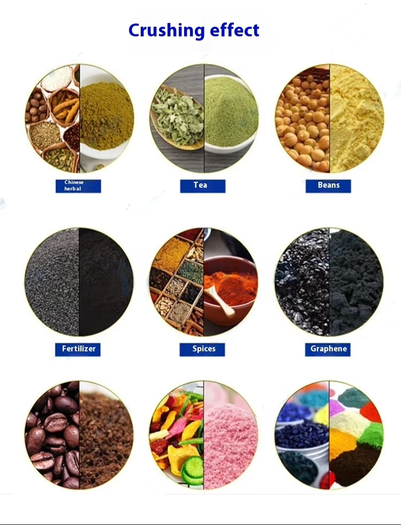 New White Food Grade Stainless Steel Grinder Automatic Spice Pattern Pepper and Sugar Crusher for Powder Making