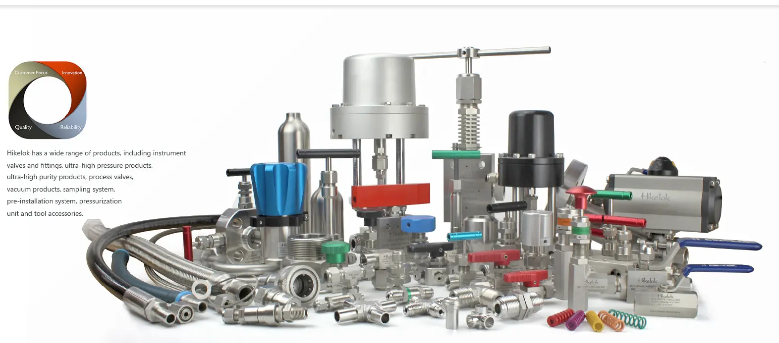 Sailuoke Fluid Equipment Inc. company overview - view 1