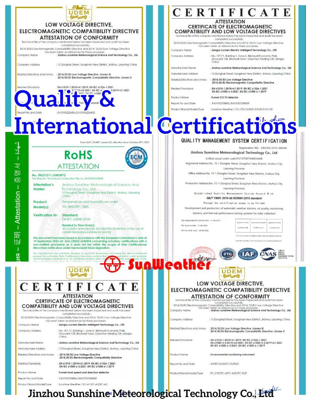 Quality & International Certifications