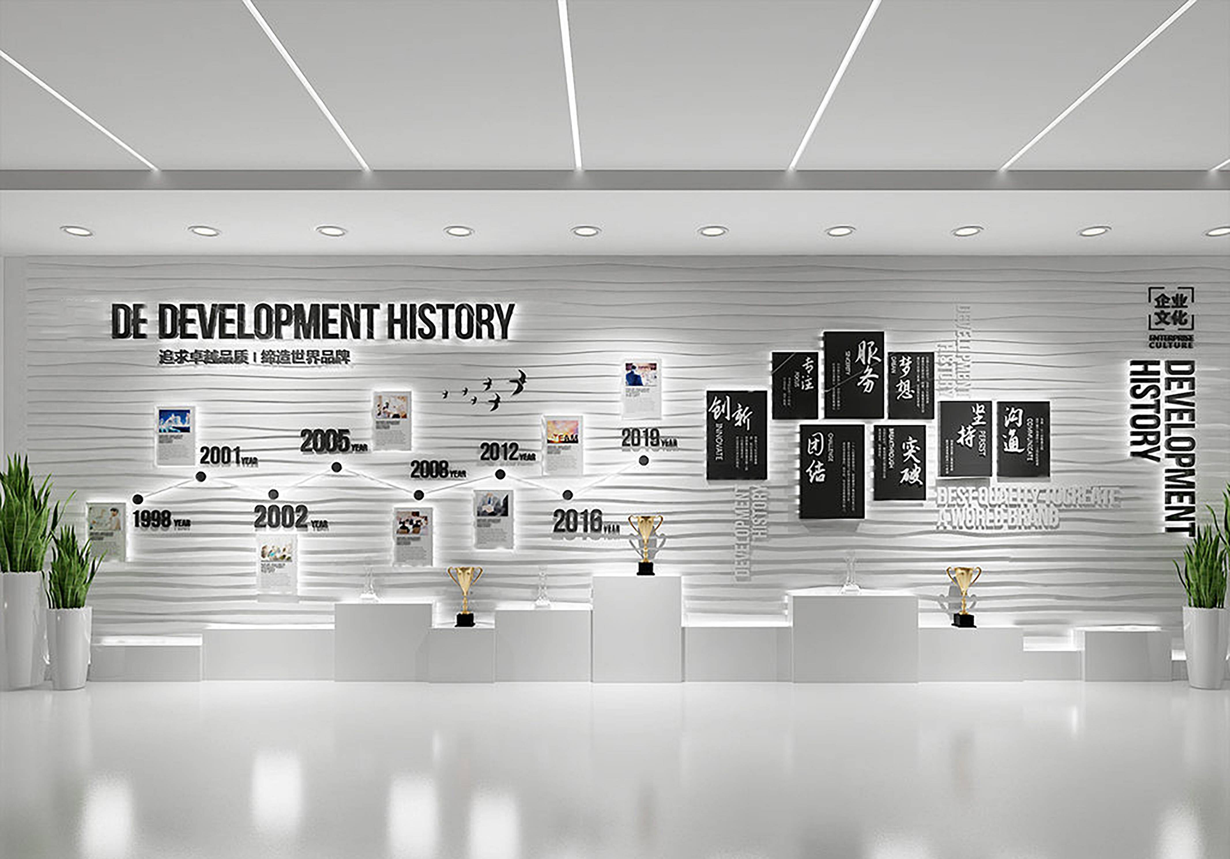 Weifang Cimcarro Industry Co.,ltd company overview - view 3