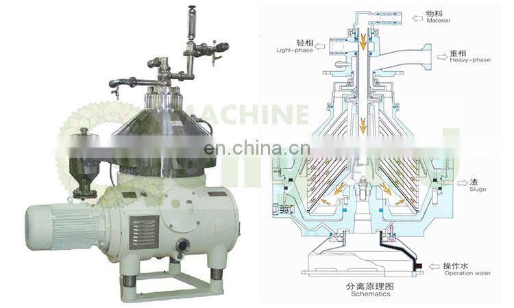 GYC 3000L/H automatic discharge centrifugal milk fat cream separator