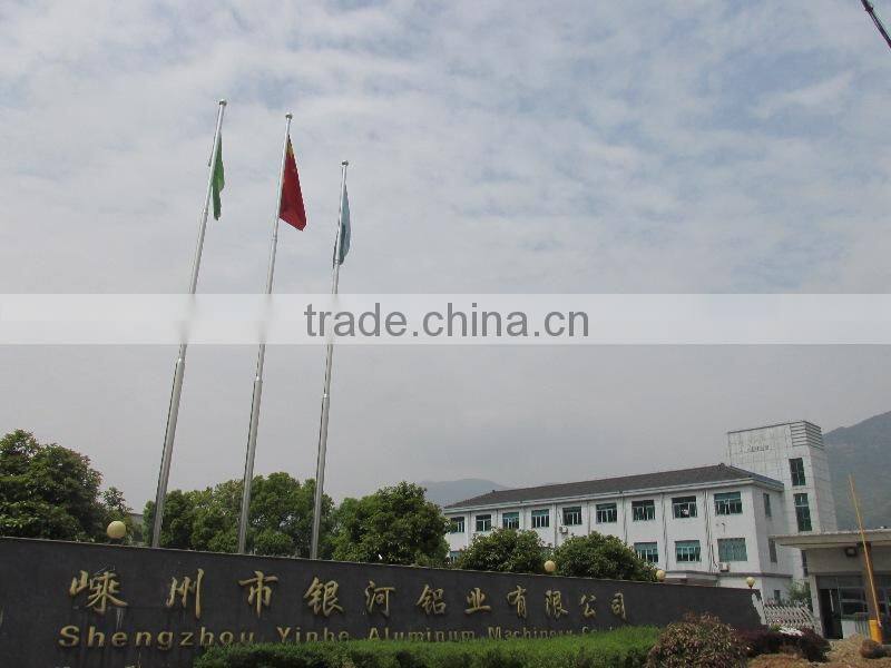 Shengzhou Yinhe Aluminium Co., Ltd. company overview - view 2