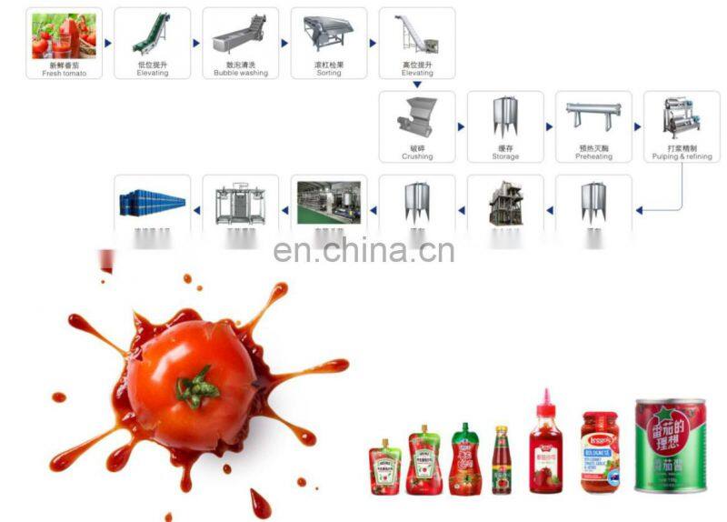 FACTORY FULL AUTOMATIC FRUIT FIG JAM PROCESSING PLANT TOMATO PASTE KETCHUP PRODUCTION LINE  CHILL PEPPER  SAUCE MAKING MACHINE