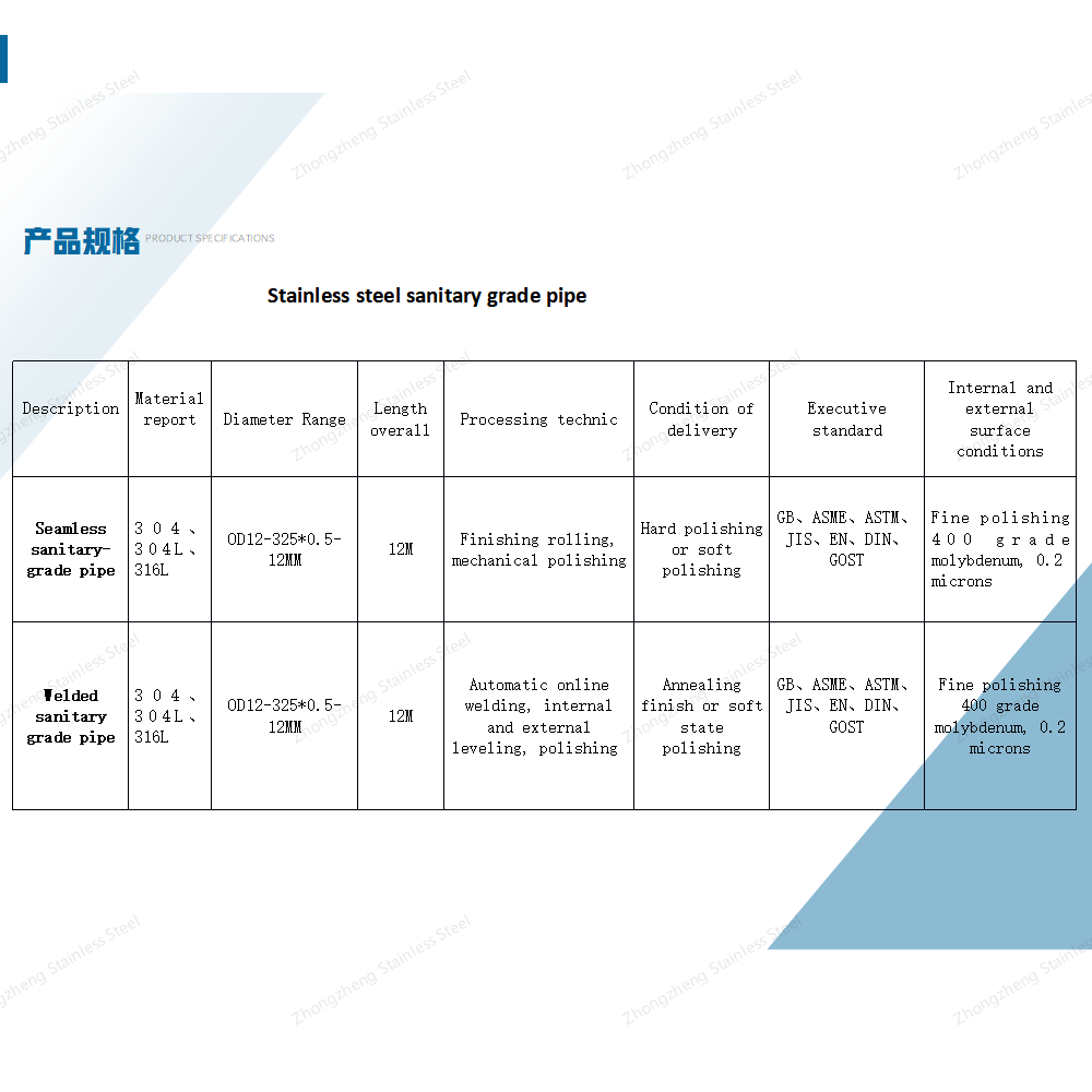 浙江中正宣传册-管子1_06