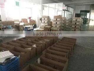 Shaoxing Chaoshidai Automatic Door Co., Ltd. company overview - view 3