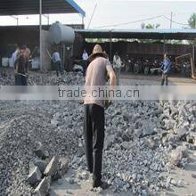 Anyang Xinzheng Metallurgy Co., Ltd. company overview - view 2