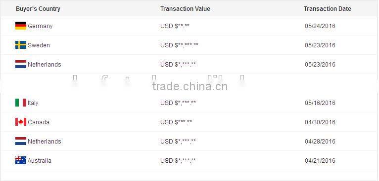 ATM V2CU Read And Write Head Magnetic Card Reader Head - GoldSupplier