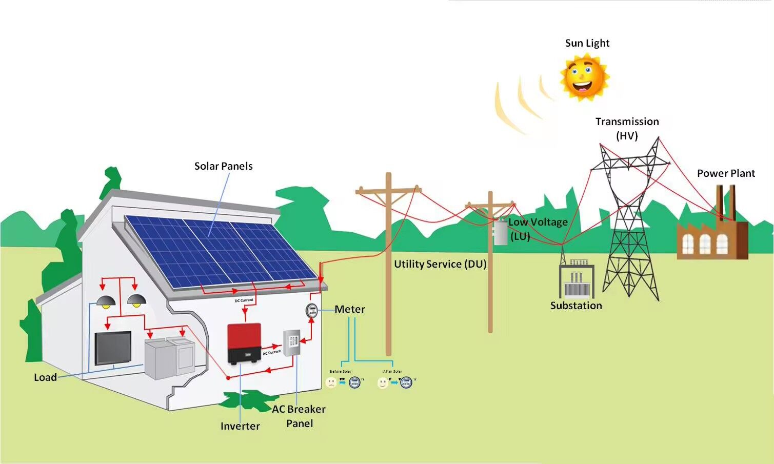 Hefei Junmuhe Electric Co., Ltd. company overview - view 1