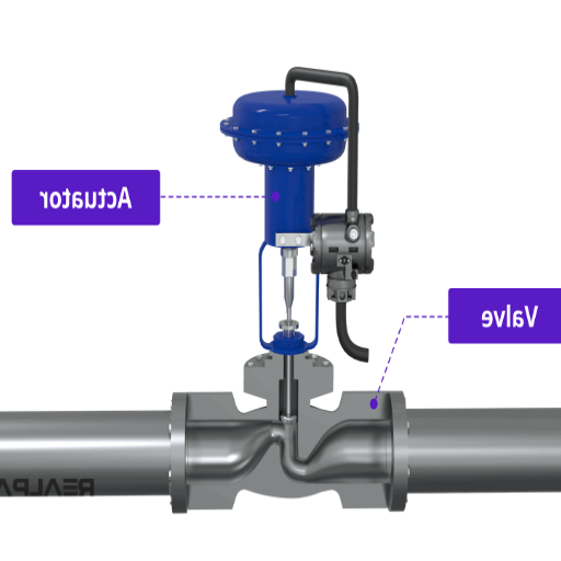 Understanding Control Valves and Their Working Principles.png