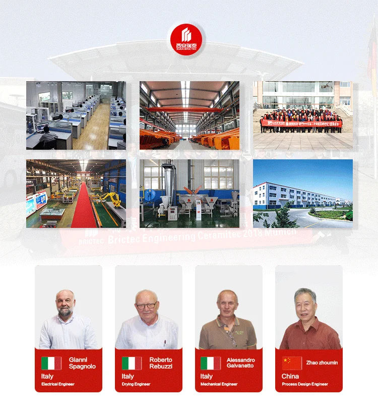 Xian Brictec Engineering Co., Ltd. company overview - view 4