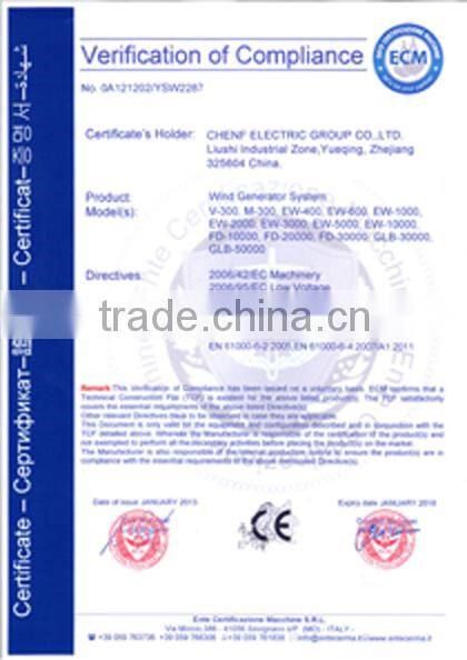CE