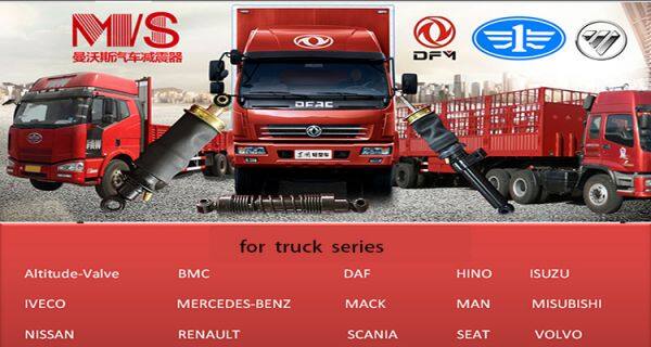 Manwosi Shock Absorber Co., Ltd company overview - view 1