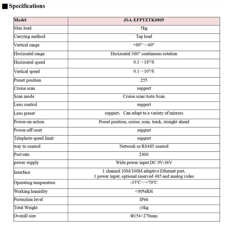 JSA-EFPTZTK0805-EN-002
