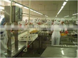 Silvcorp (Qingdao) Co., Ltd. company overview - view 3