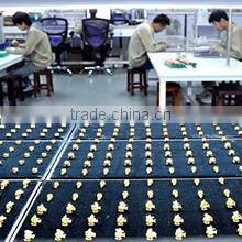 Yiwu Hainon E-Commerce Co., Ltd. company overview - view 3