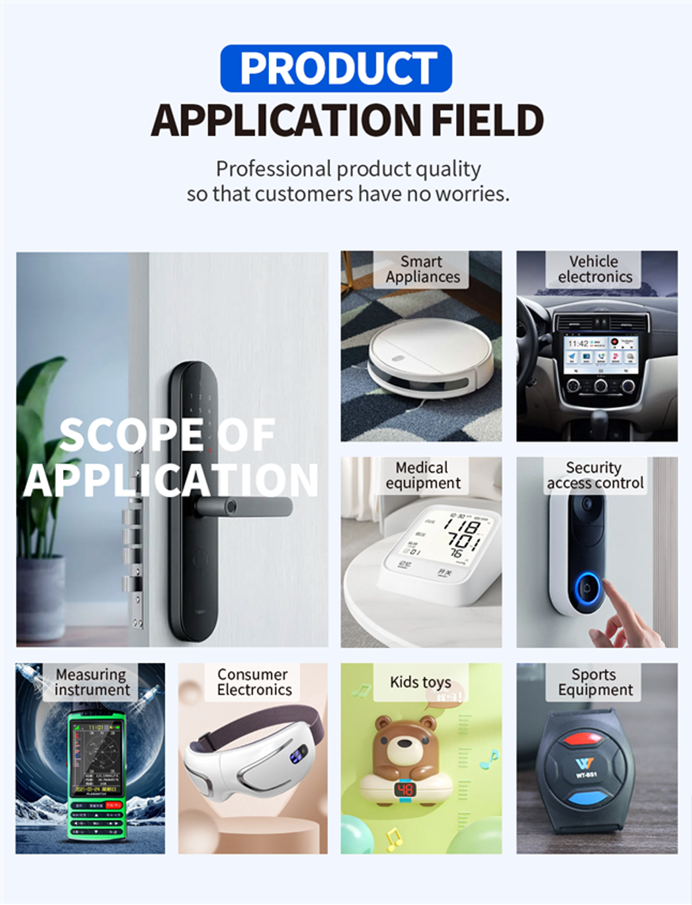 APPLICATION FIELD