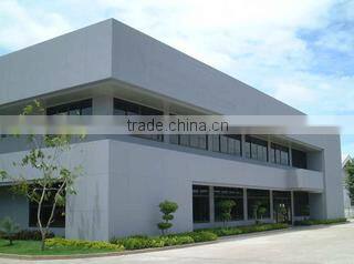 Nanjing VIC Advanced Materials Co., Ltd. company overview - view 1