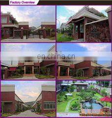 Guangzhou Yonglixin Garment Accessory Co., Ltd. company overview - view 1