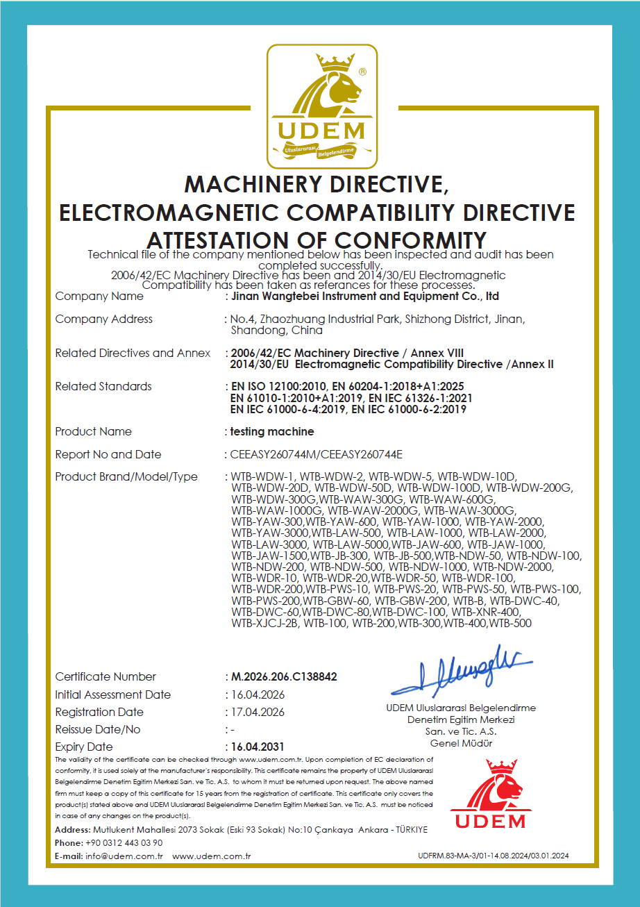 2006/42/EC